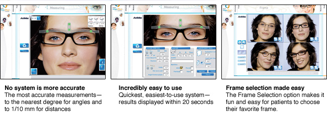 Essilor Visioffice® System – Shettle Family Eye Care & Eye Wear